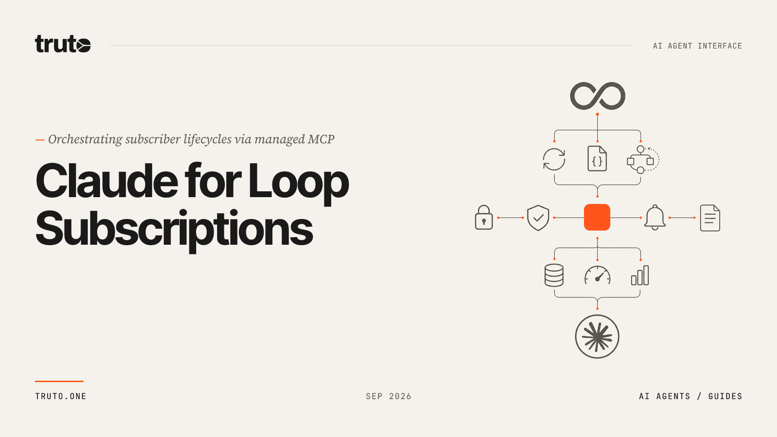 Connect Loop Subscriptions to Claude: Handle Loyalty & Plan Changes