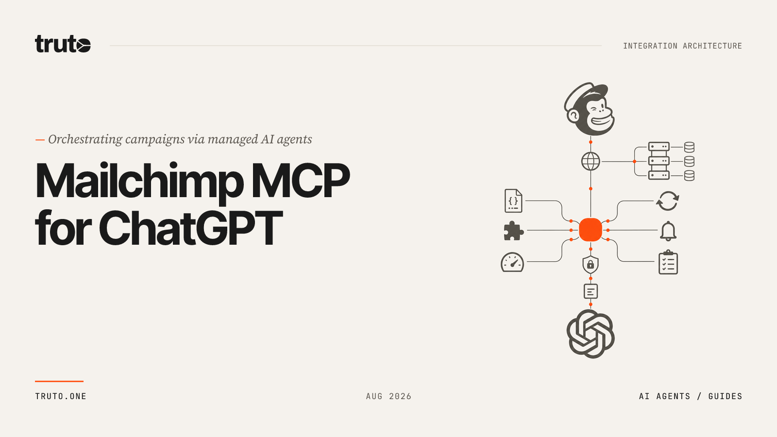 Connect Mailchimp to ChatGPT: Design Campaigns and Email Templates