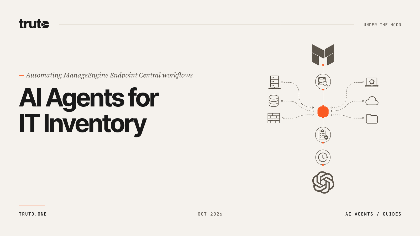 Connect ManageEngine Endpoint Central to AI Agents: Track IT Inventory