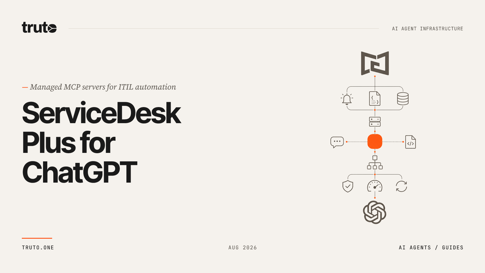 Connect ManageEngine ServiceDesk Plus to ChatGPT: Manage IT Projects