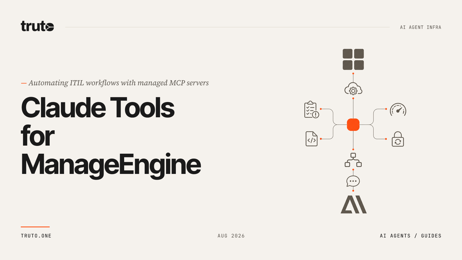 Connect ManageEngine ServiceDesk Plus to Claude: Track Asset Records