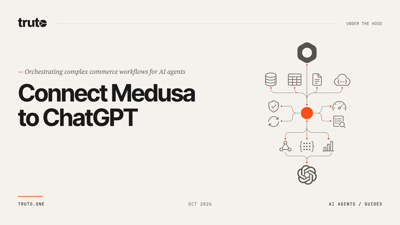 Connect Medusa to ChatGPT: Sync orders, inventory, and customers