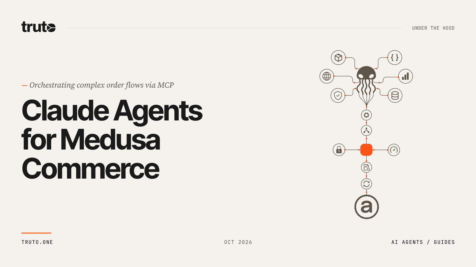 Connect Medusa to Claude: Manage catalogs and complex order flows