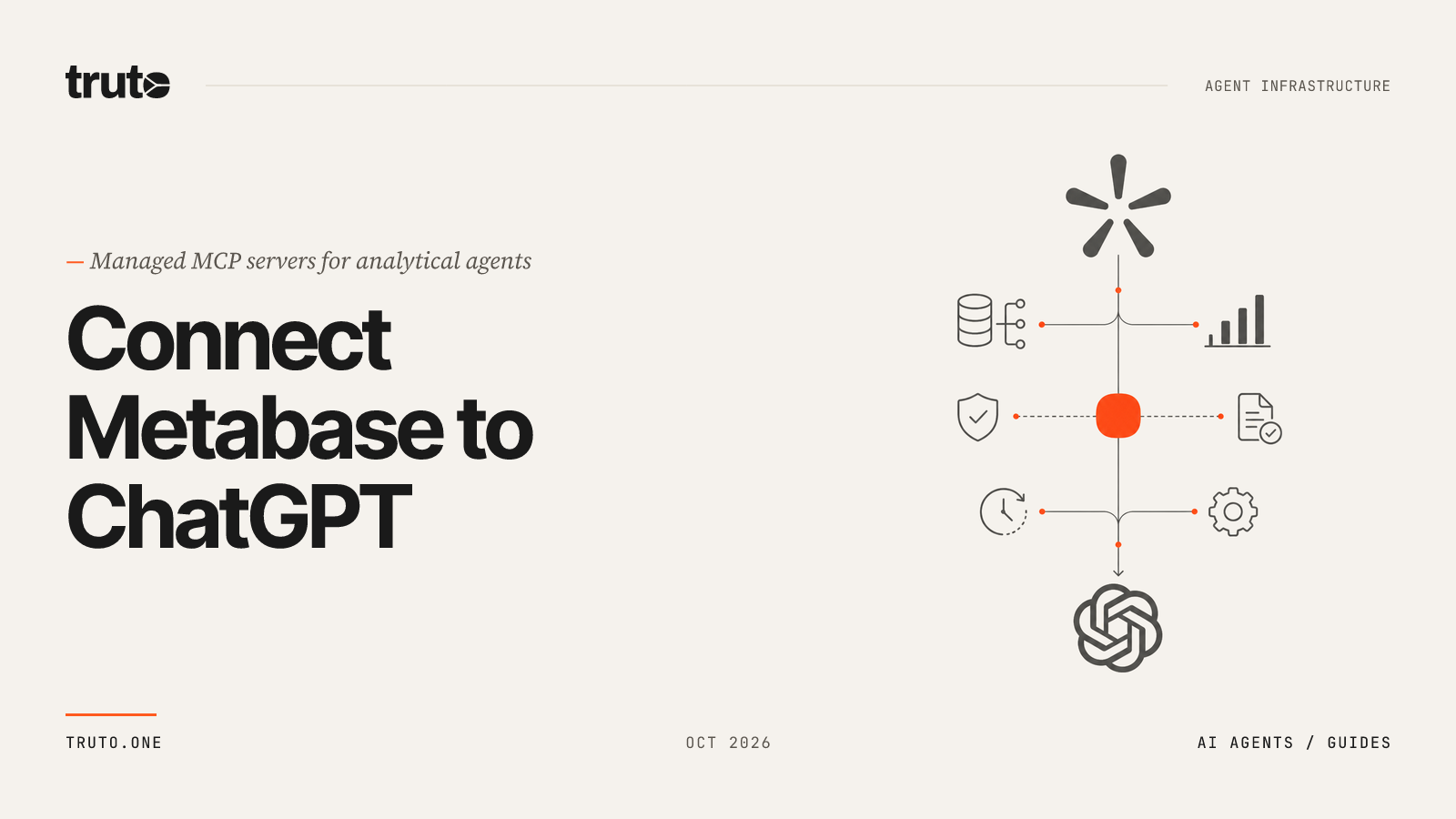 Connect Metabase to ChatGPT: Run Queries & Manage Dashboards