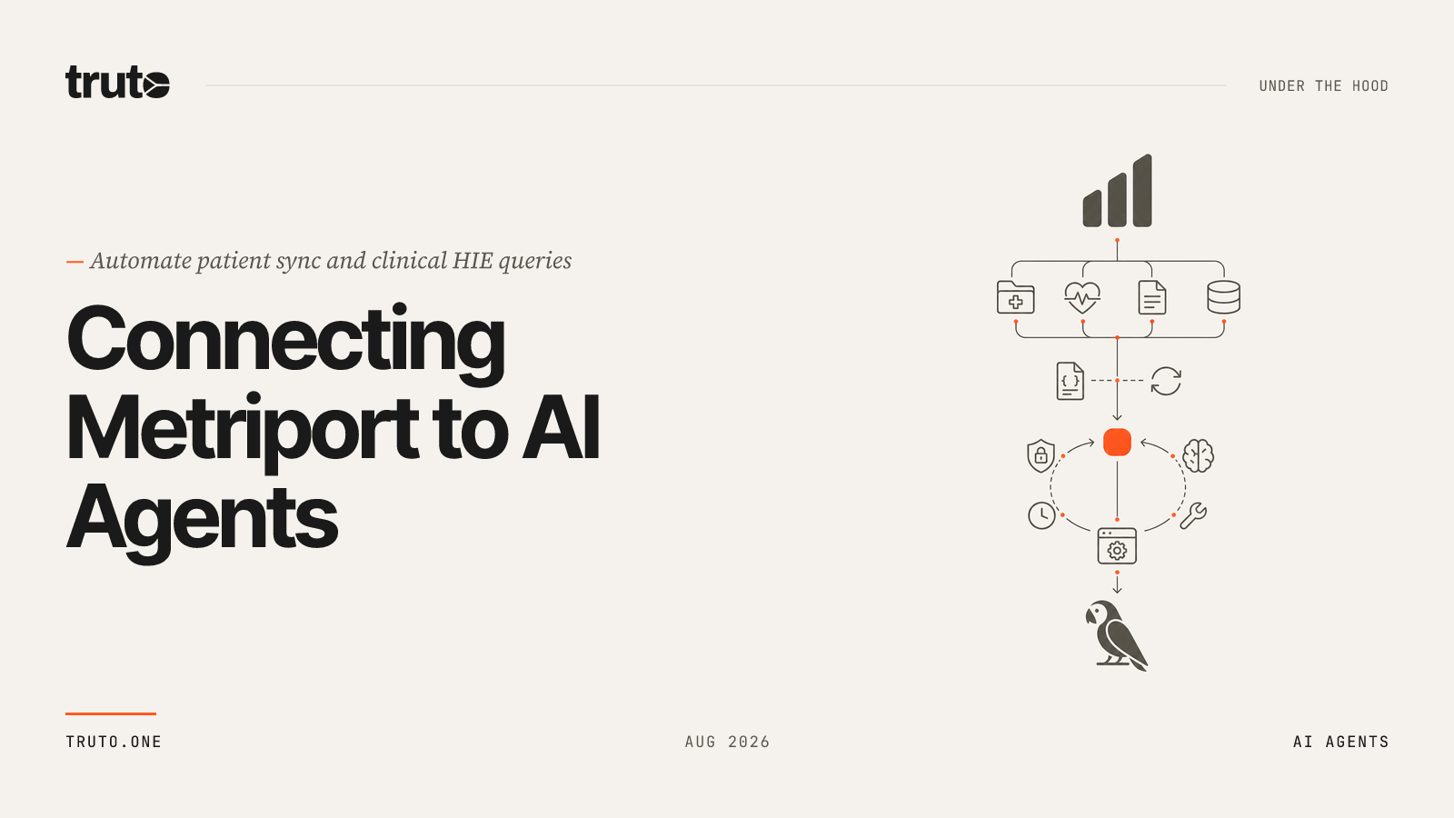 Connect Metriport to AI Agents: Automate Patient Sync and Messaging