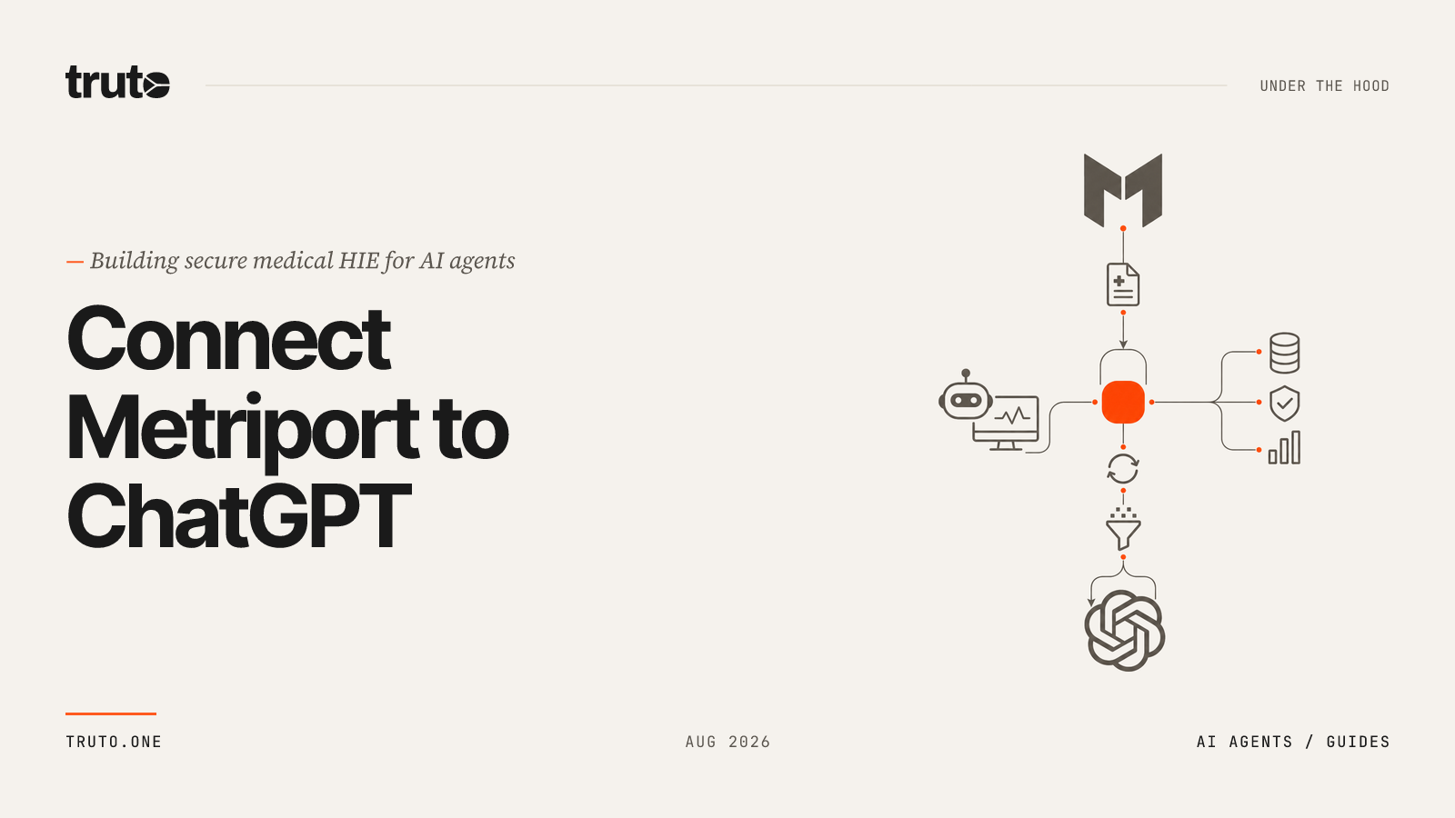 Connect Metriport to ChatGPT: Manage Patient HIE and Medical Records