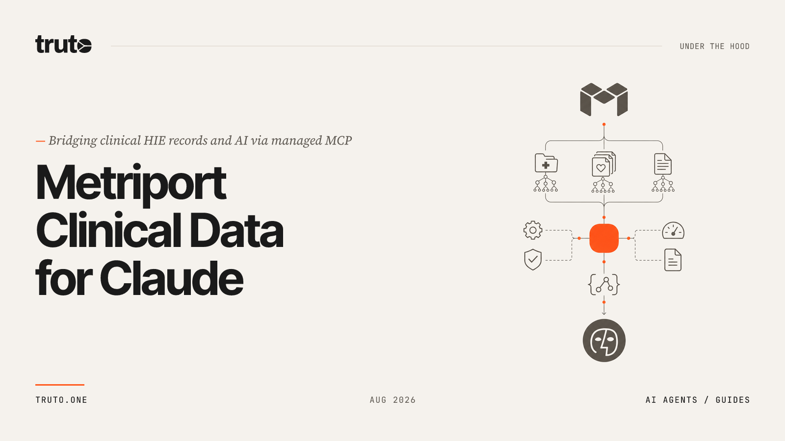 Connect Metriport to Claude: Access Consolidated Clinical Data and Gaps