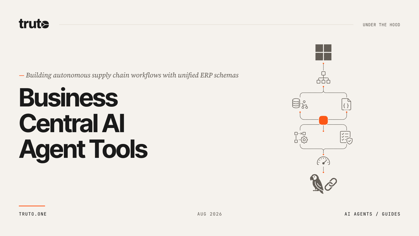 Connect Microsoft Dynamics 365 Business Central to AI Agents: Supply