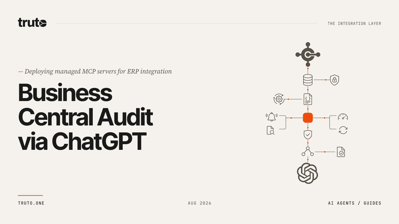 Connect Microsoft Dynamics 365 Business Central to ChatGPT: Audit & GL