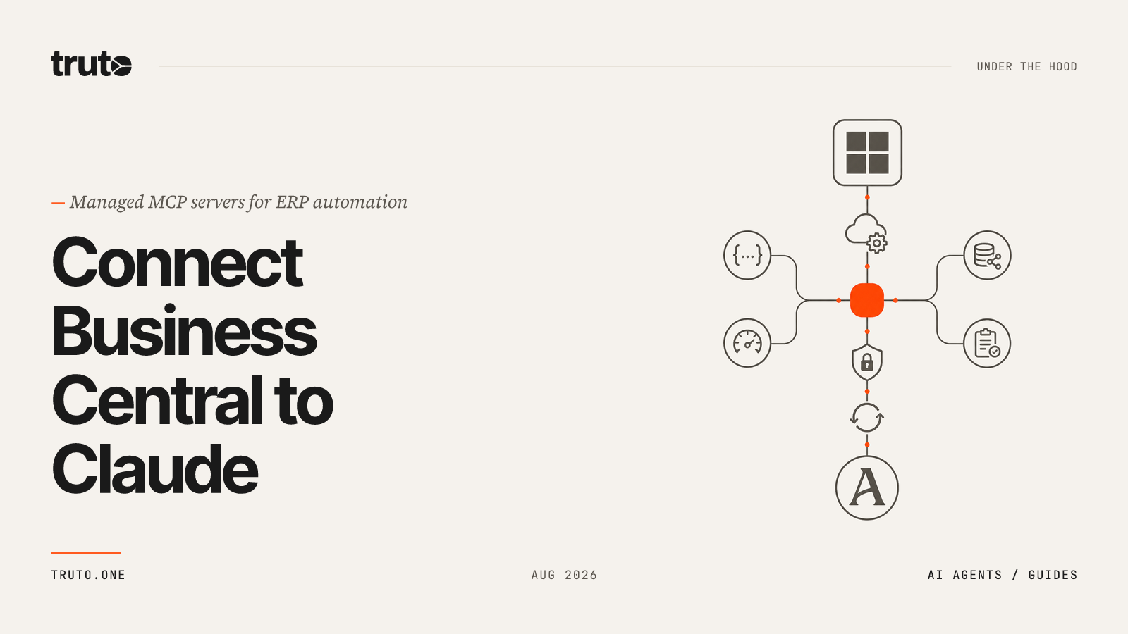 Connect Microsoft Dynamics 365 Business Central to Claude: Sales & Pay