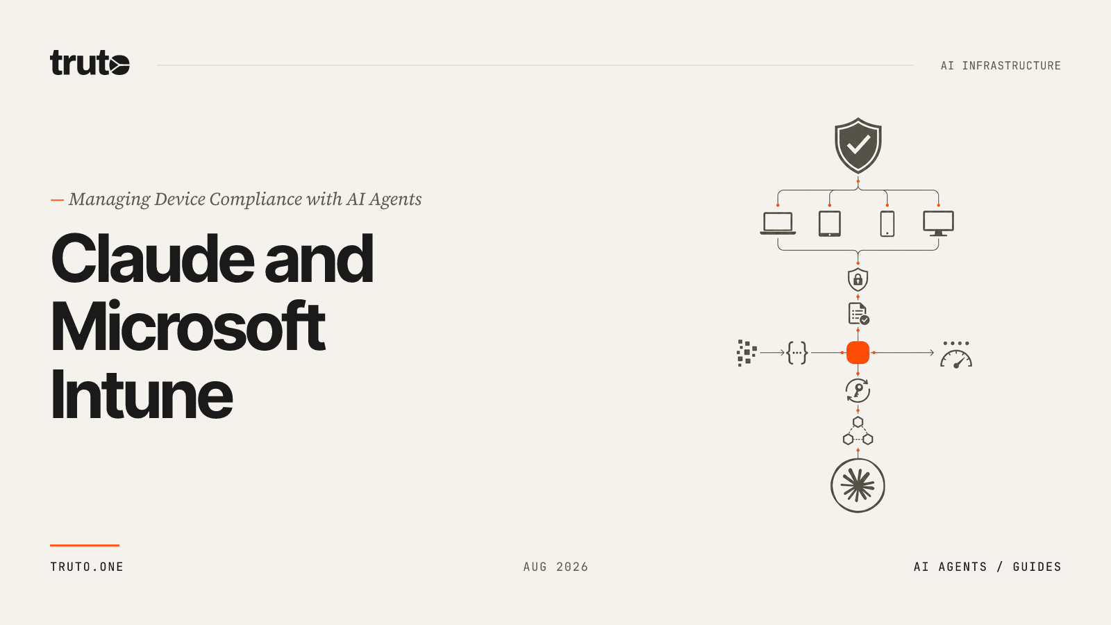 Connect Microsoft Intune to Claude: Control Security and App Policies