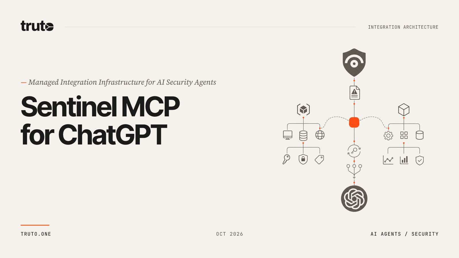 Connect Microsoft Sentinel to ChatGPT: Manage Incidents & Alerts