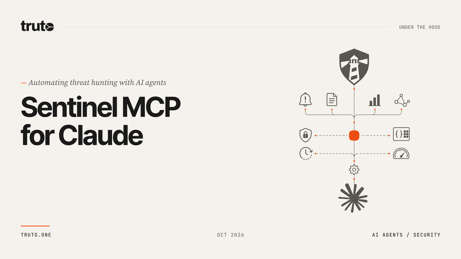 Connect Microsoft Sentinel to Claude: Hunt Threats & Manage Intel