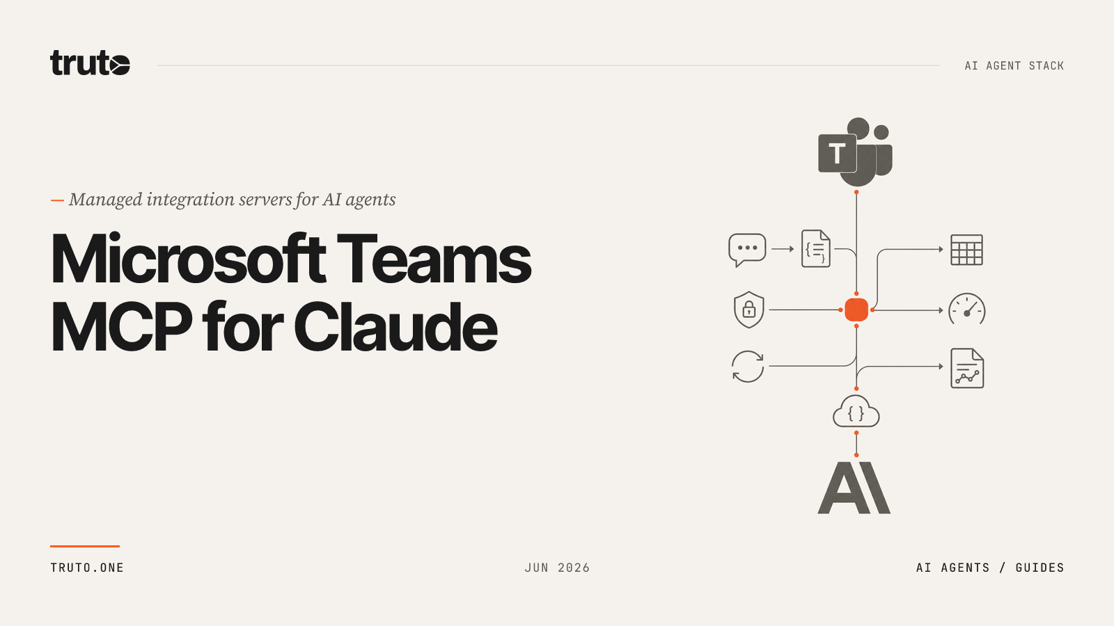Connect Microsoft Teams to Claude: Manage Team Access and Group Chats