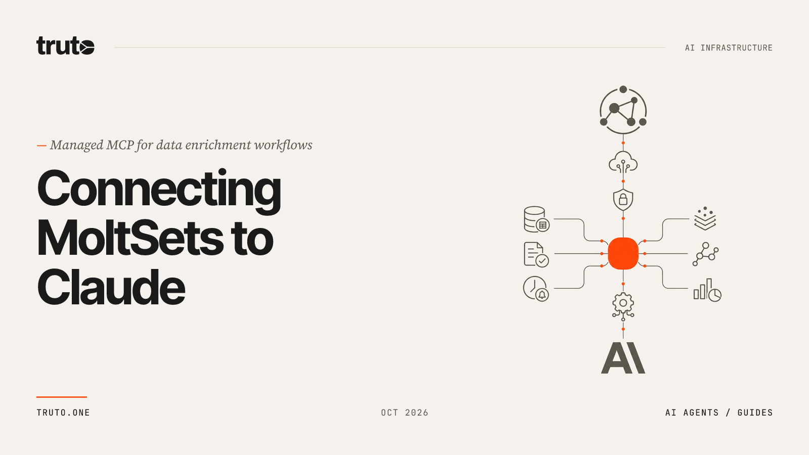 Connect MoltSets to Claude: Identify Companies and Verify Contact Info