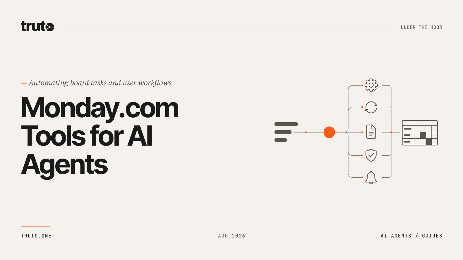 Connect Monday.com to AI Agents: Automate Project & User Management