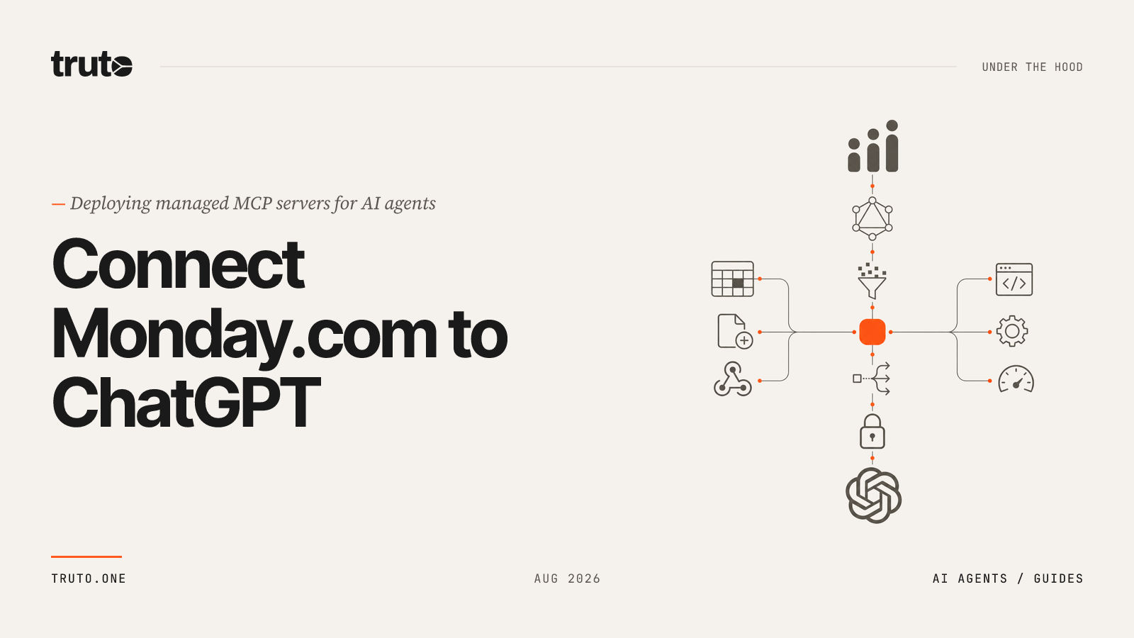 Connect Monday.com to ChatGPT: Manage Boards, Items & Workflows
