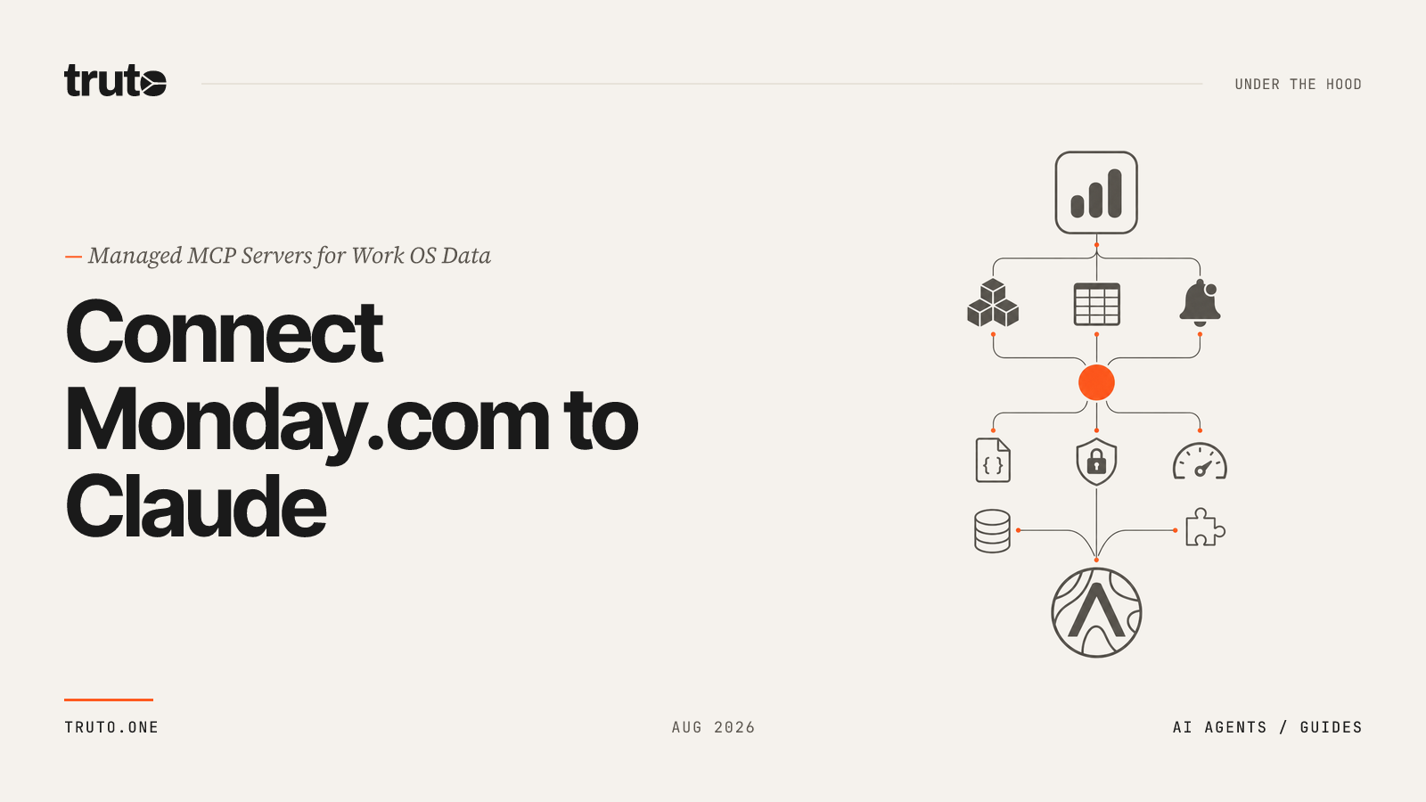 Connect Monday.com to Claude: Sync Docs, Assets & Team Updates