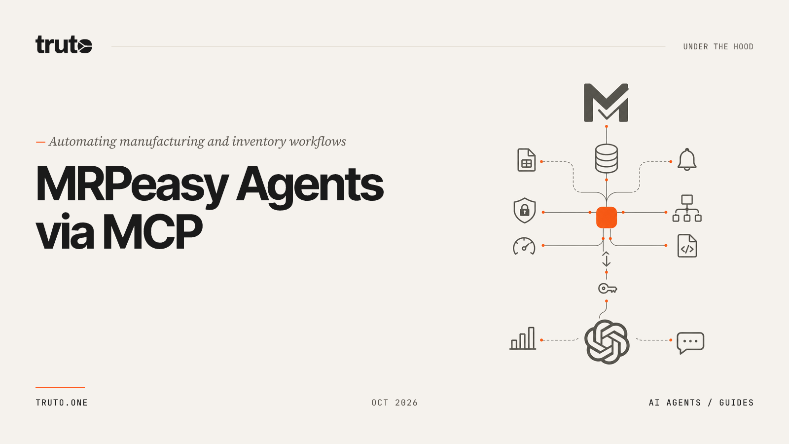 Connect MRPeasy to ChatGPT: Manage Manufacturing and Inventory