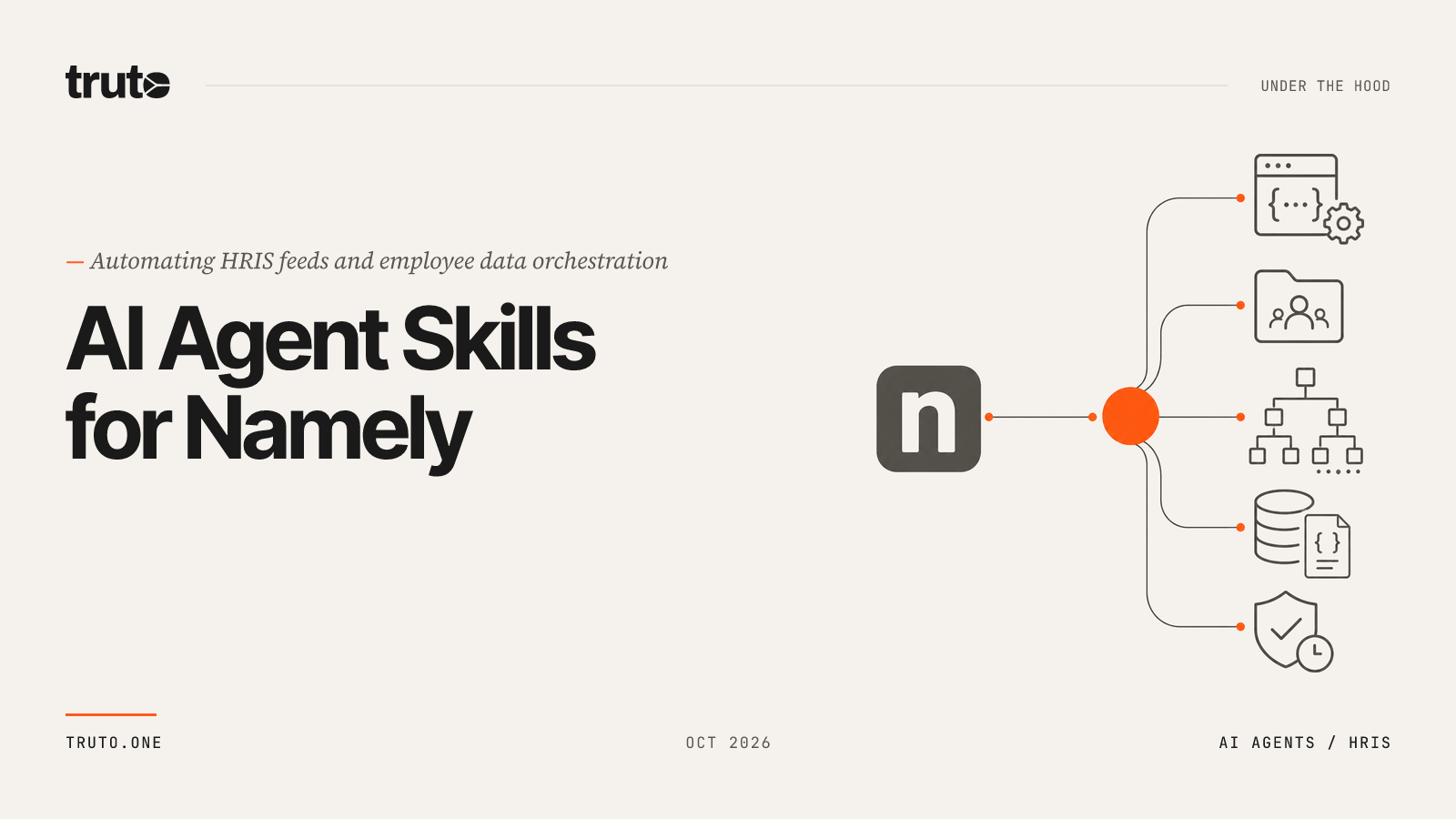 Connect Namely to AI Agents: Automate Employee Feeds and Job Tiers