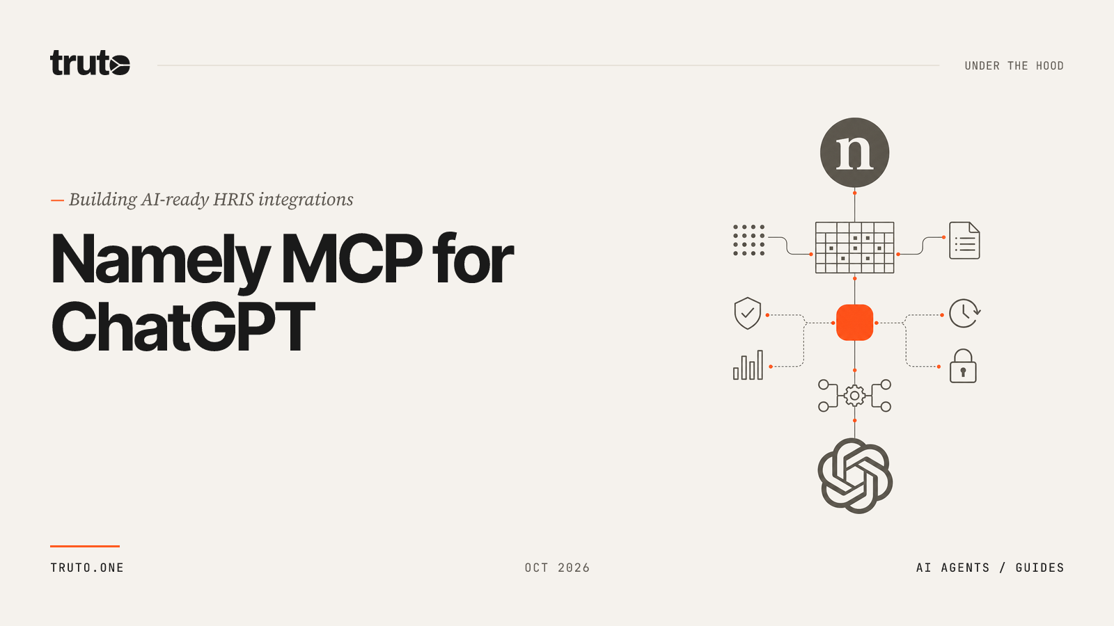 Connect Namely to ChatGPT: Sync Profiles and Organization Data
