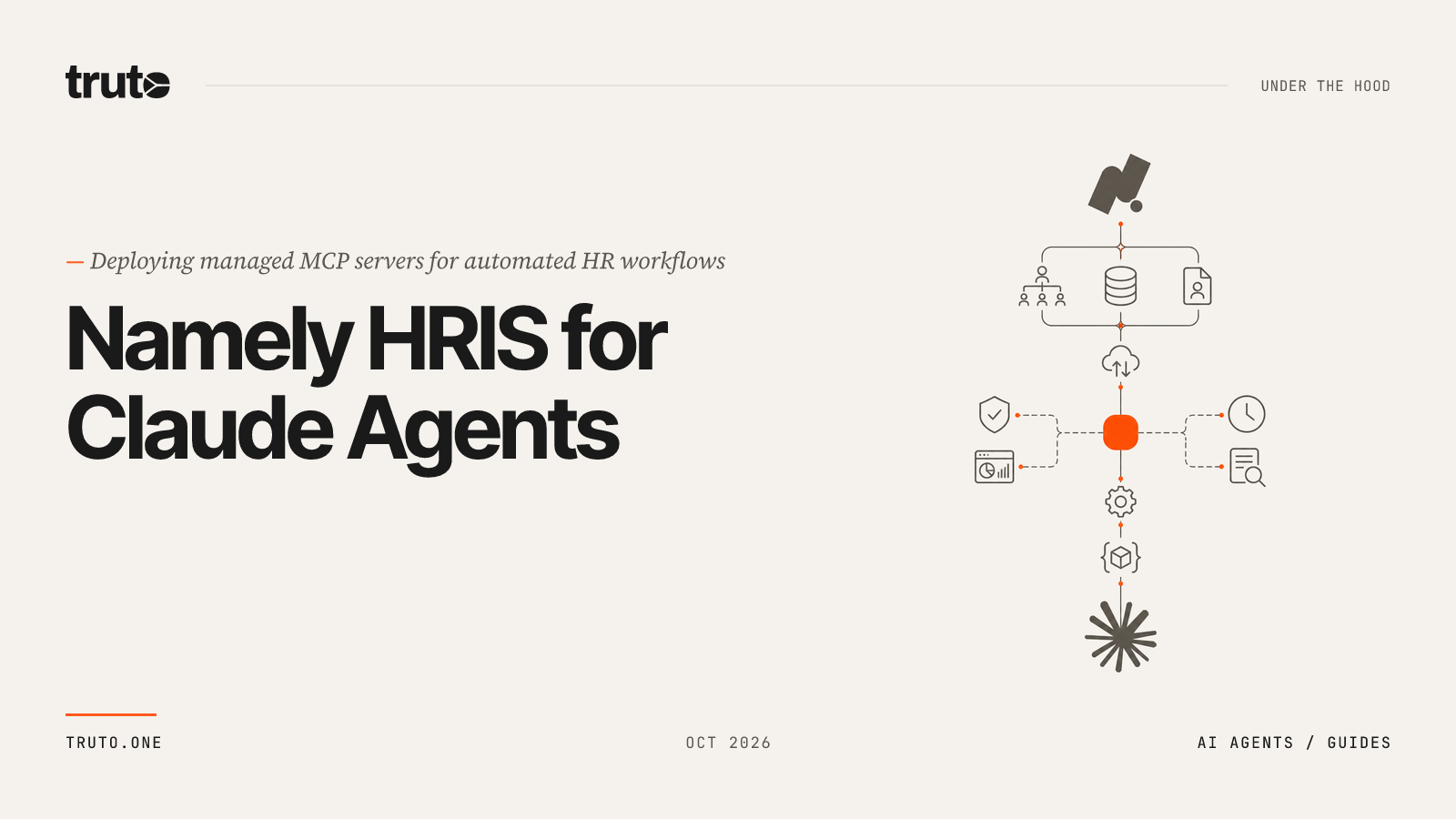 Connect Namely to Claude: Manage HR Resources and Export Reports