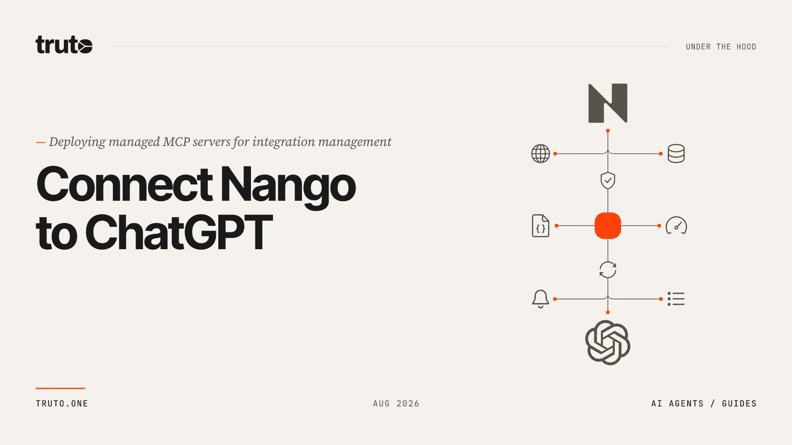 Connect Nango to ChatGPT: Sync Data & Manage Auth Connections