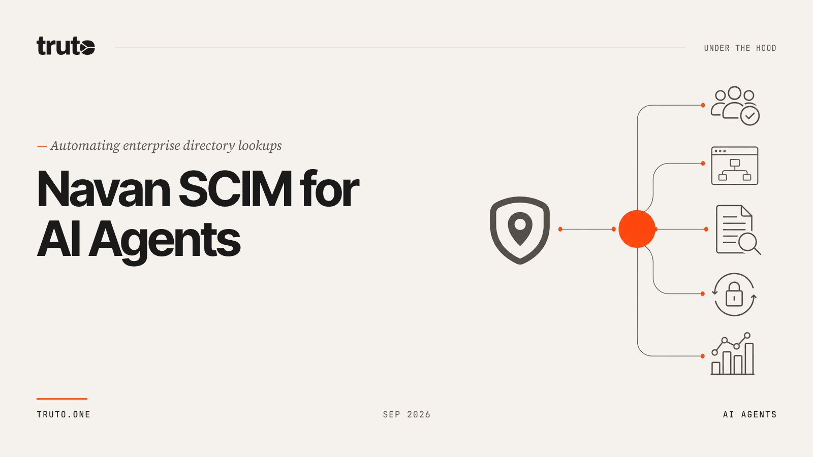 Connect Navan SCIM to AI Agents: Automate Directory Data Lookups