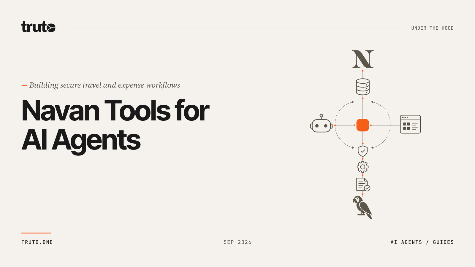 Connect Navan to AI Agents: Access Traveler Identity and Profiles