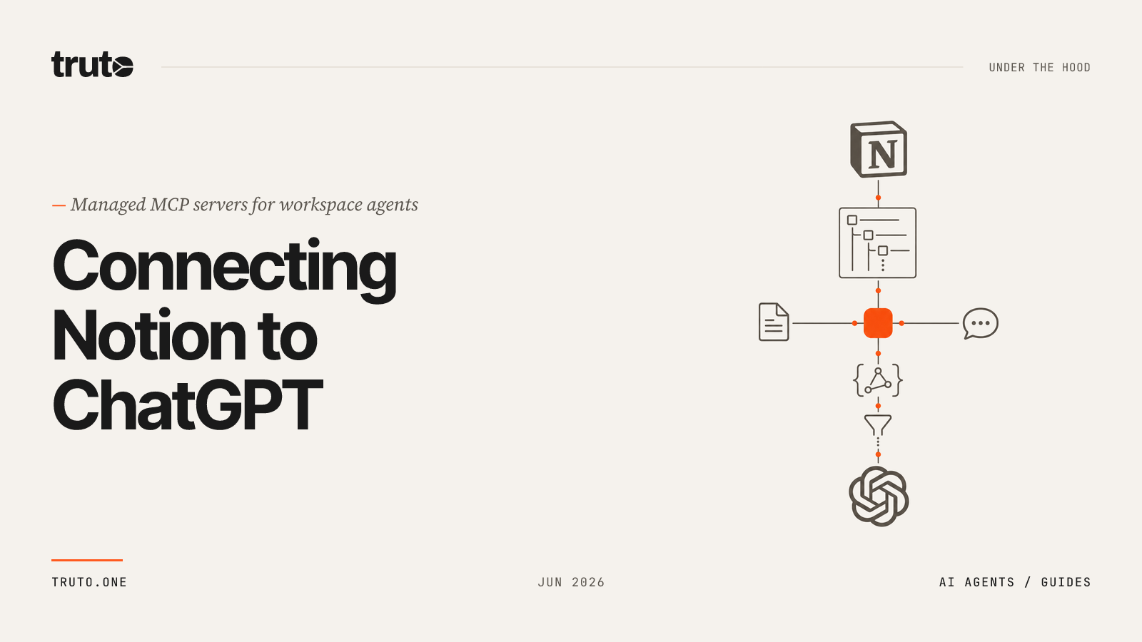 Connect Notion to ChatGPT: Query Data and Manage Workspace Pages