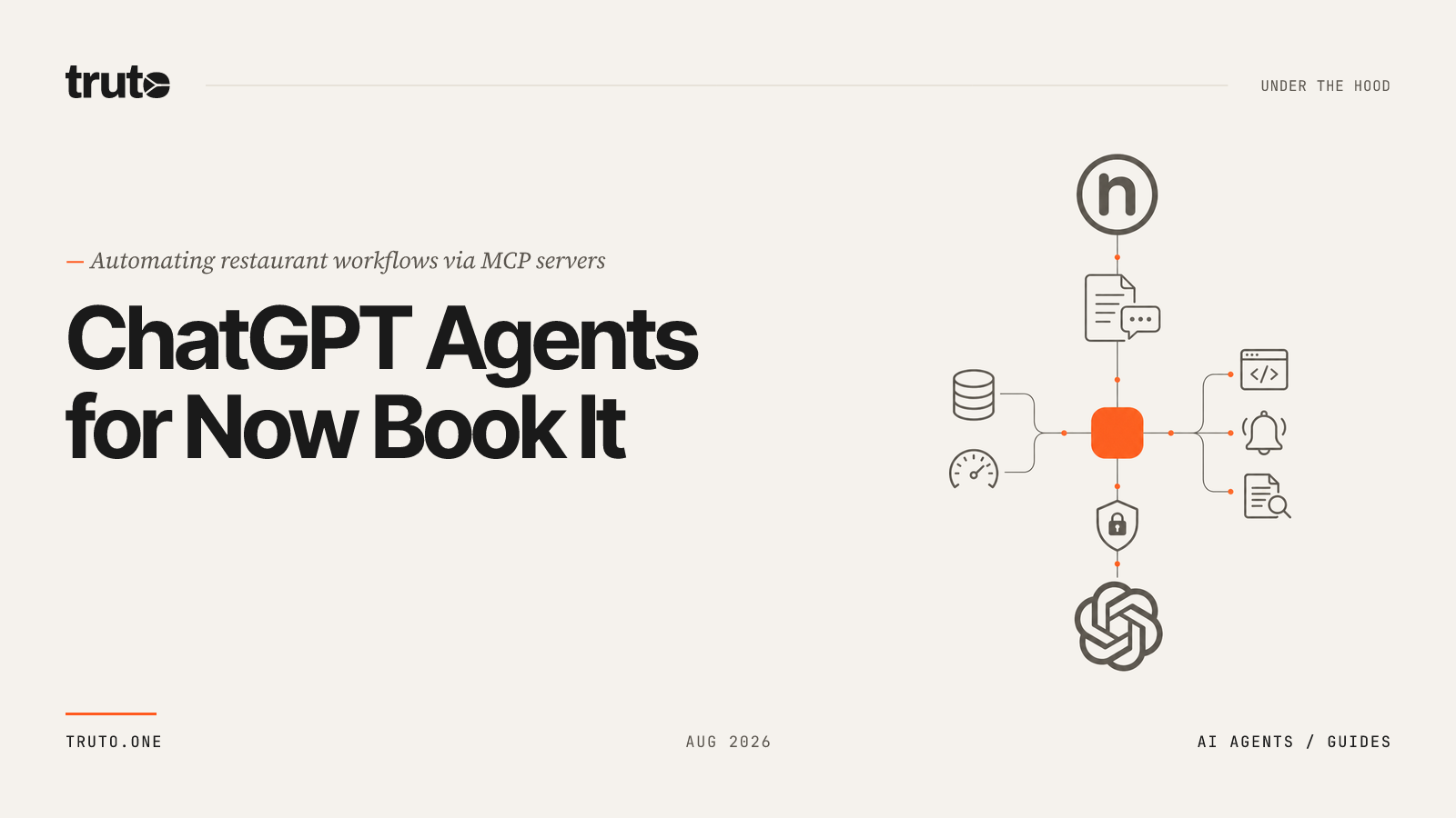 Connect Now Book It to ChatGPT: Manage Bookings, Sales & Customers