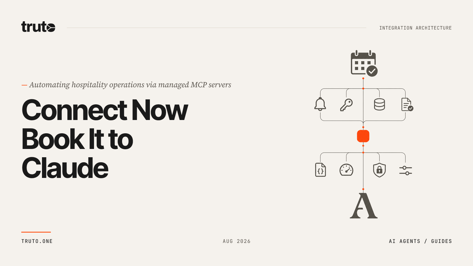 Connect Now Book It to Claude: Sync Tables, Schedules & Gift Cards