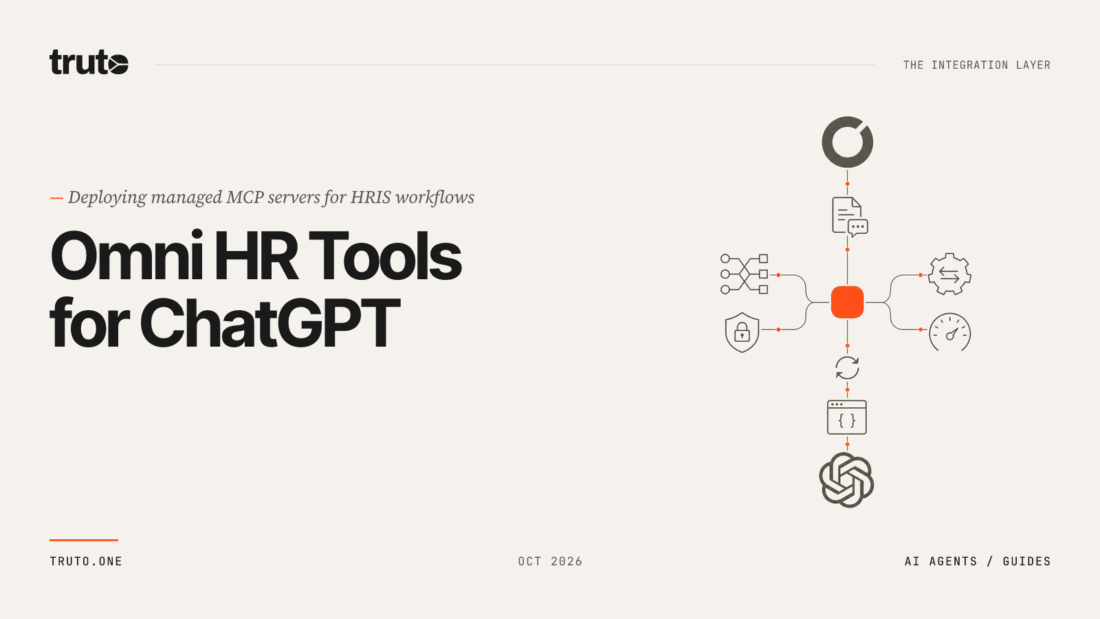 Connect Omni HR to ChatGPT: Manage Employee Records and Reviews