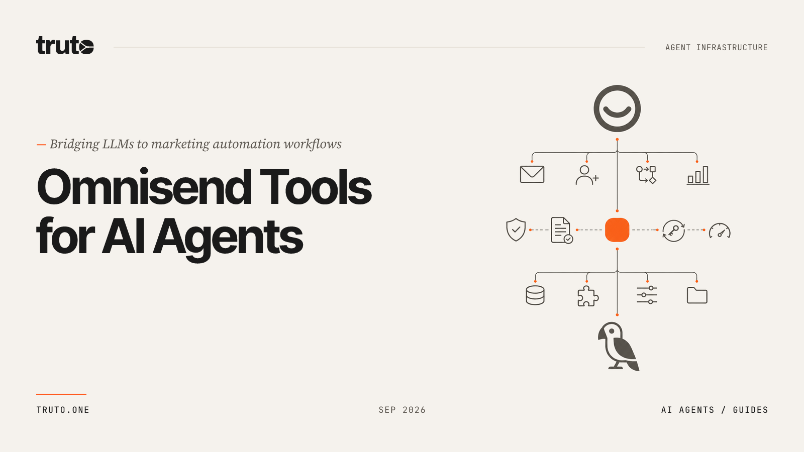 Connect Omnisend to AI Agents: Sync Products & Trigger Automations