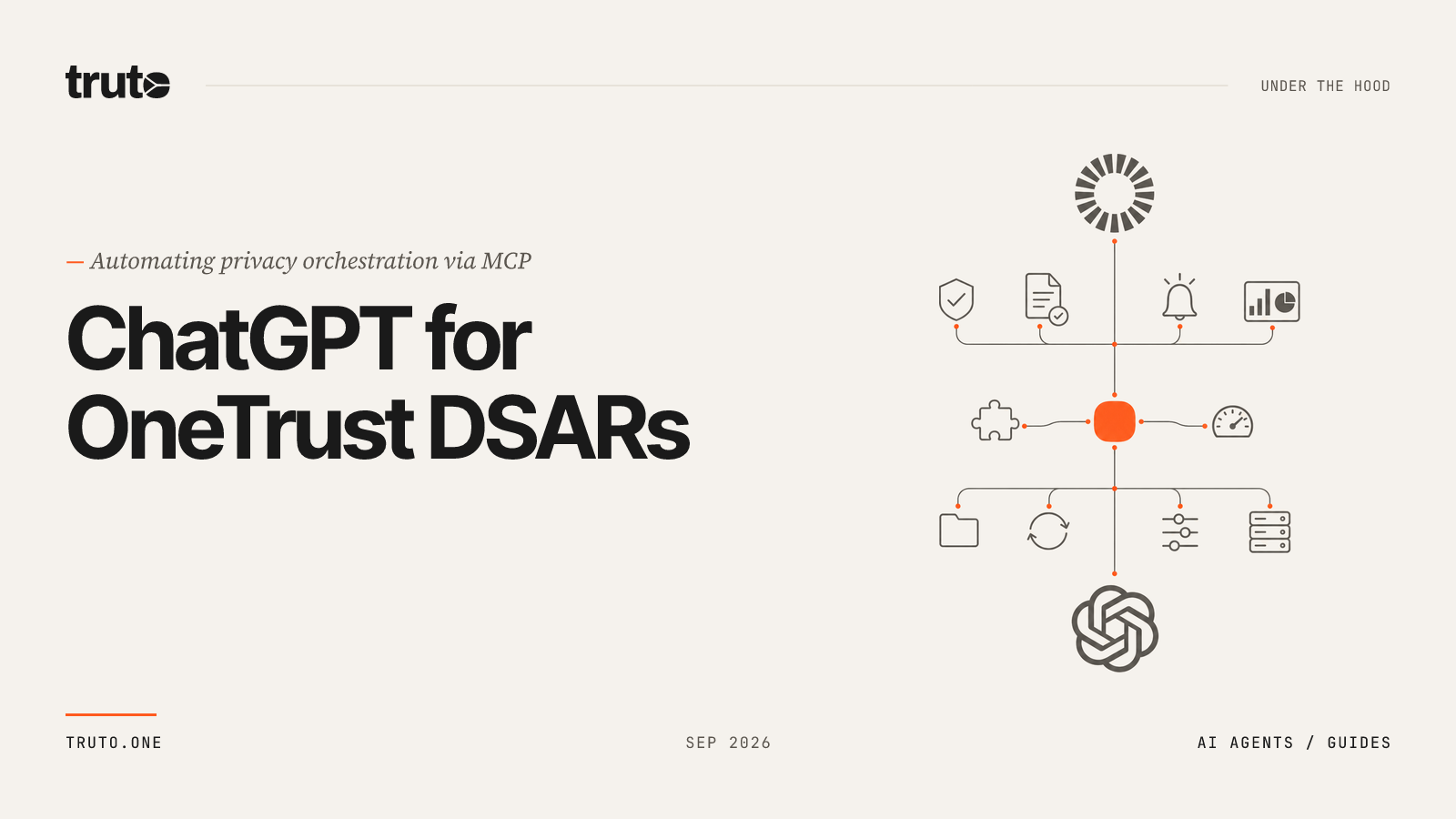 Connect OneTrust to ChatGPT: Manage DSARs & Privacy Consent Logs