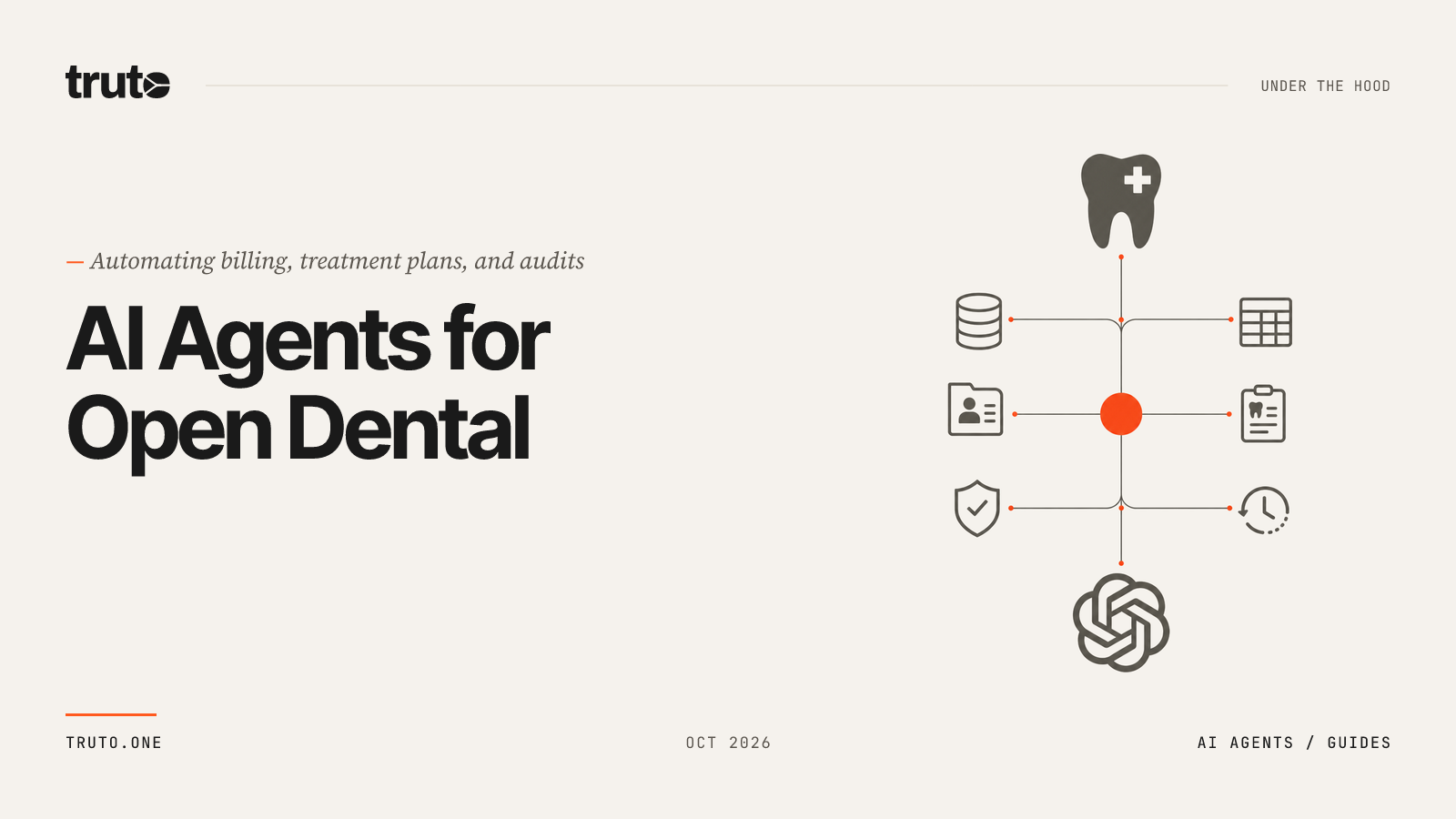 Connect Open Dental to AI Agents: Automate Billing & Plans
