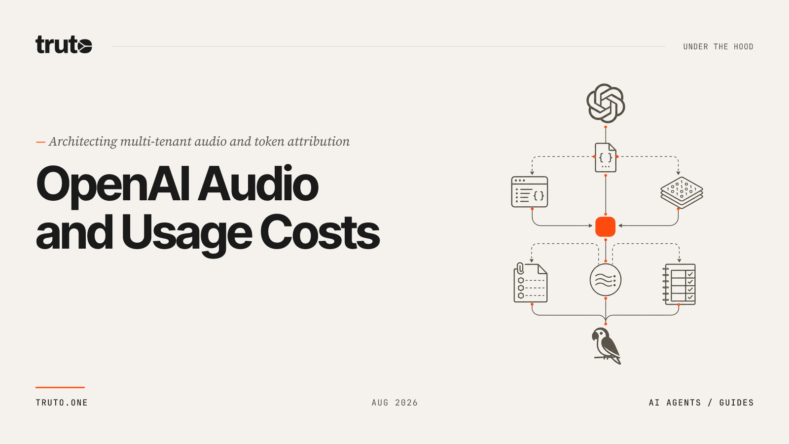 Connect OpenAI to AI Agents: Audio & Usage Costs Quickstart