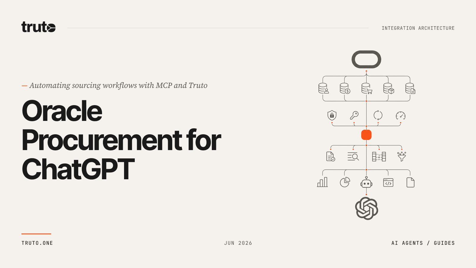 Connect Oracle Fusion Cloud Procurement to ChatGPT: Sourcing & Awards