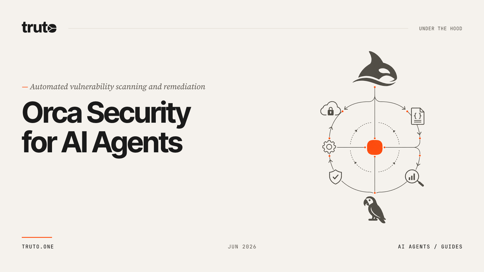 Connect Orca Security to AI Agents: Automate Scans and Remediation