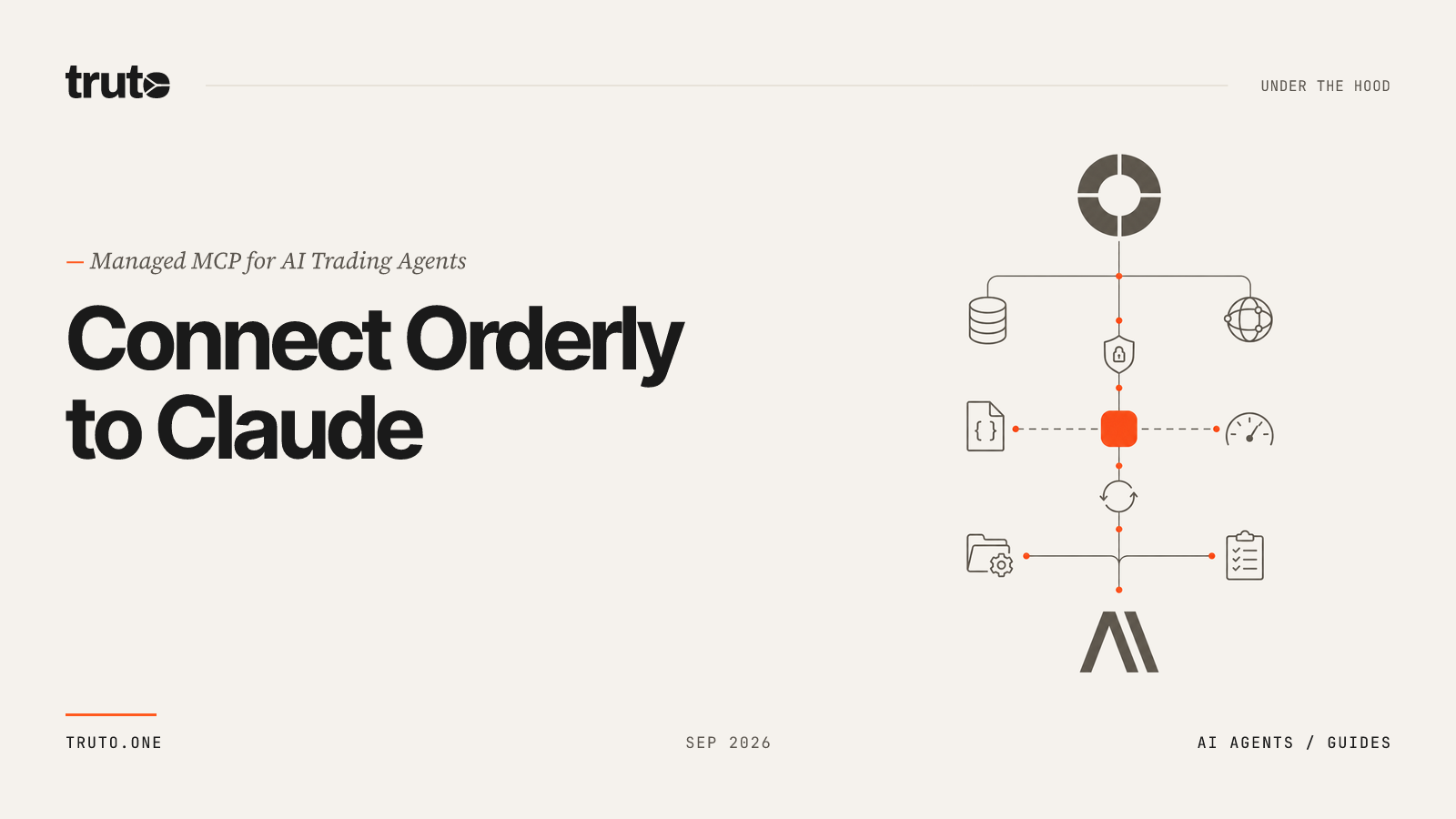 Connect Orderly to Claude: Track market trends and account performance