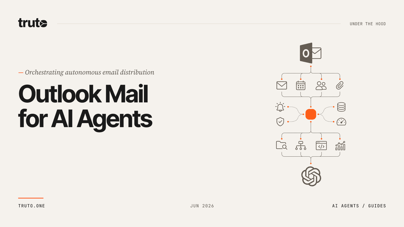 Connect Outlook Mail to AI Agents: Orchestrate Email Distribution