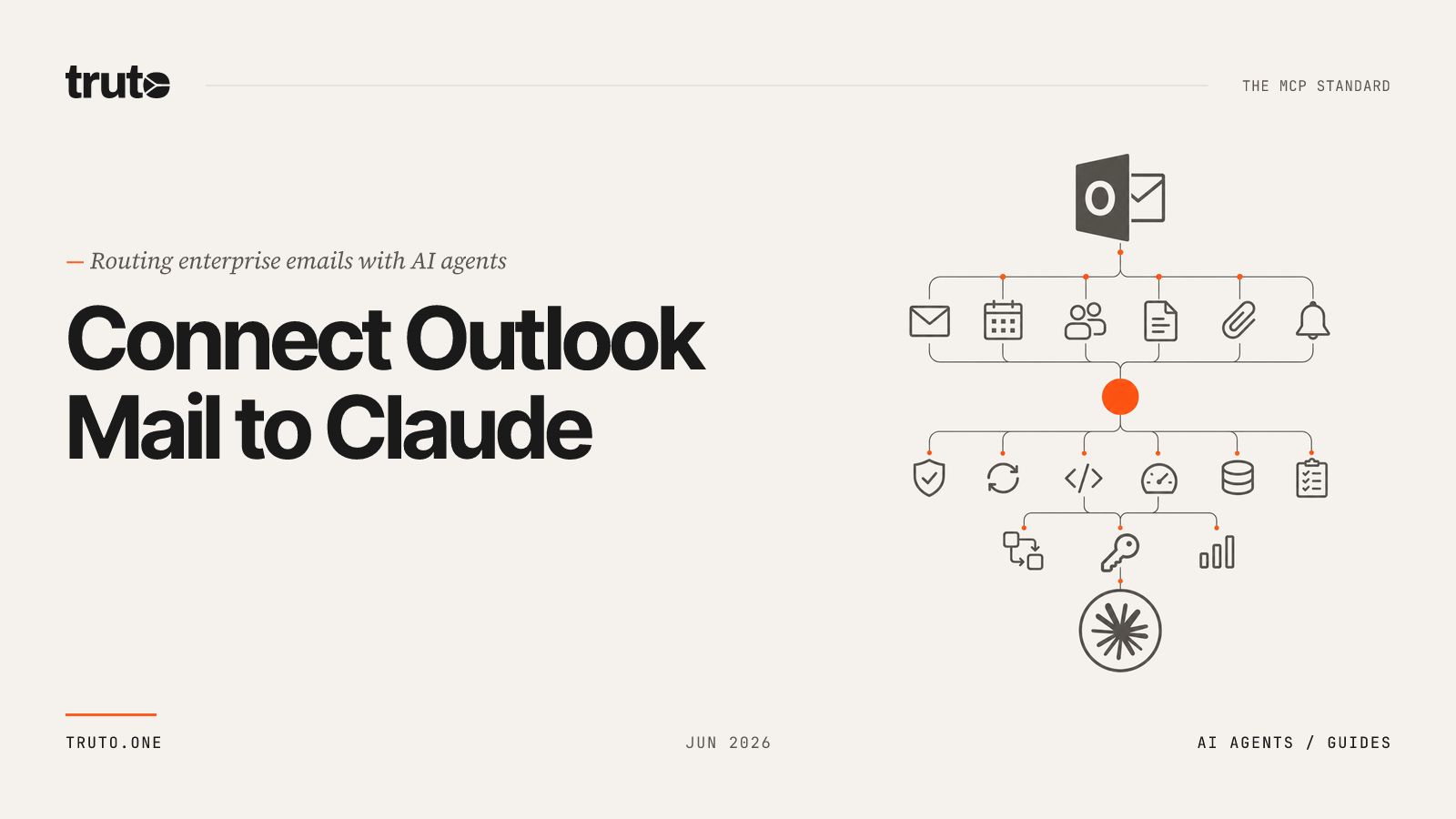 Connect Outlook Mail to Claude: Route Emails Across Mailboxes