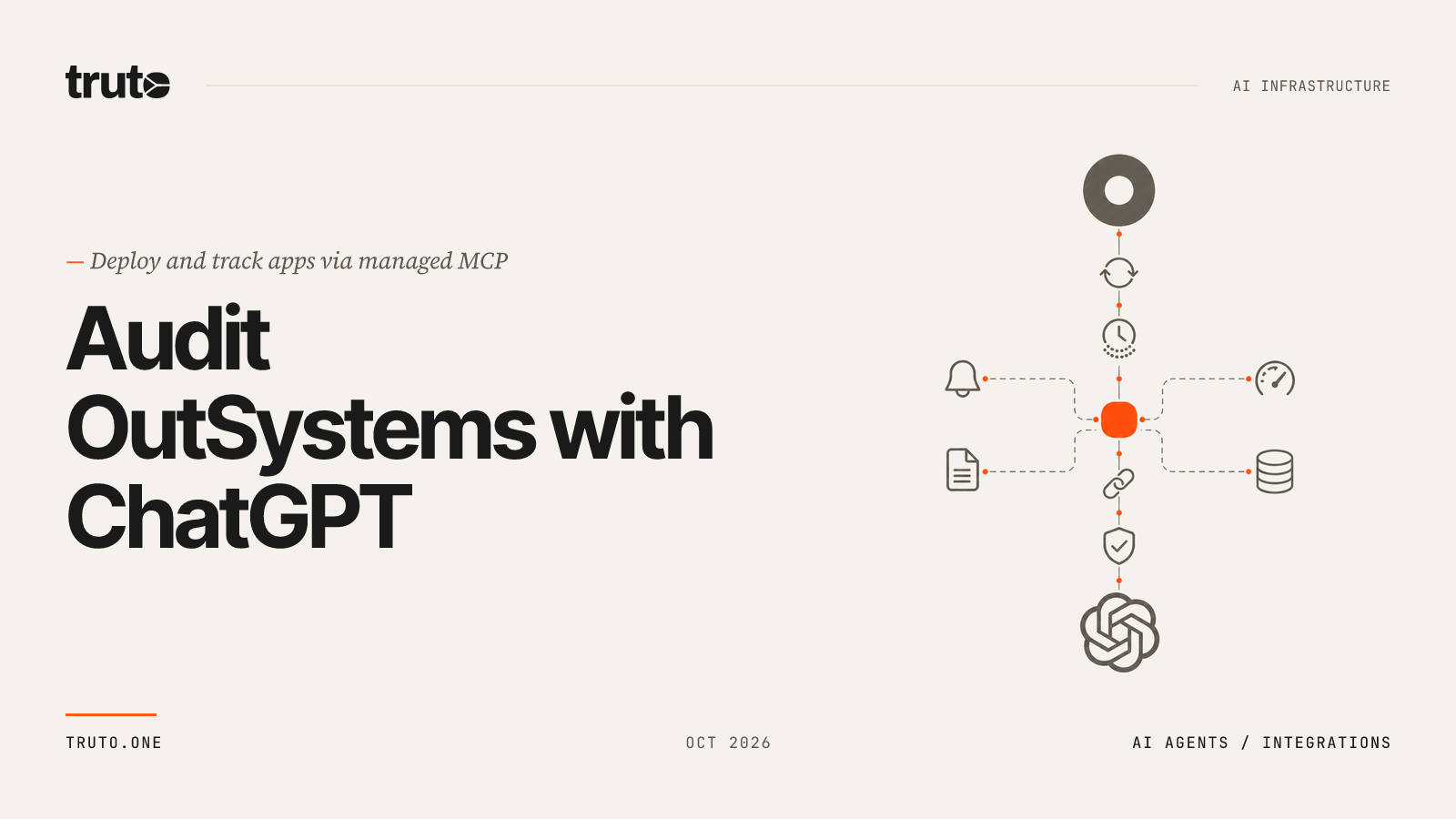 Connect OutSystems to ChatGPT: Audit App Versions and Deployments
