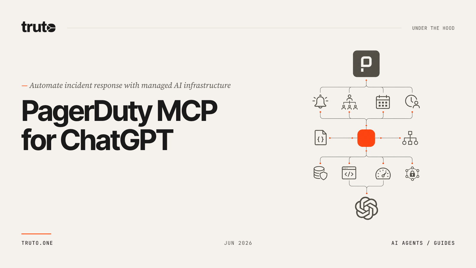 Connect PagerDuty to ChatGPT: Manage Incidents and Schedules
