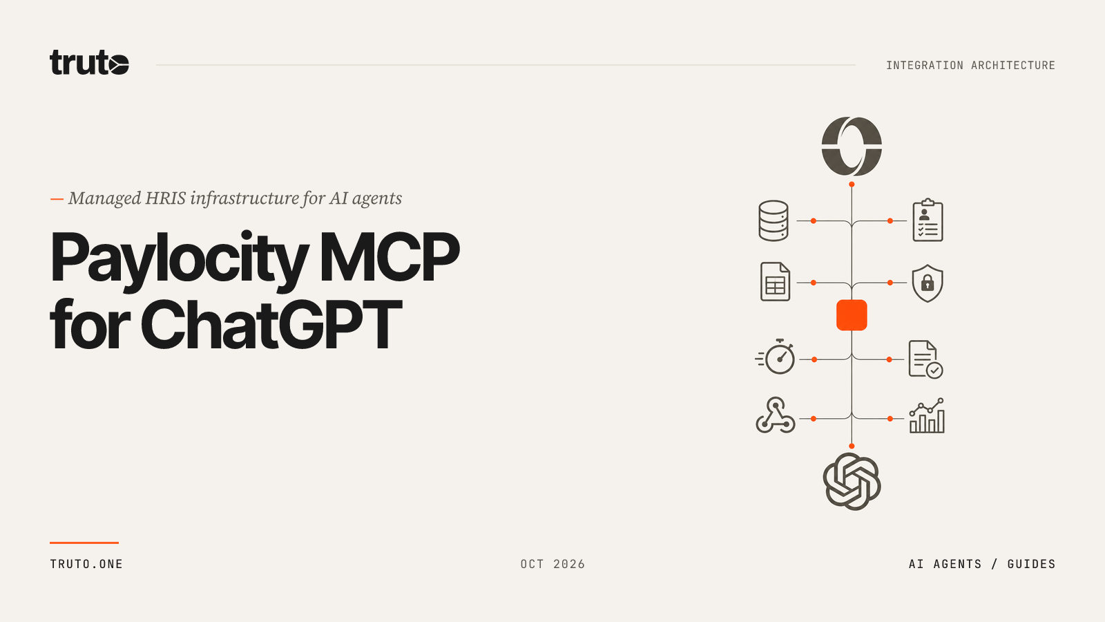 Connect Paylocity to ChatGPT: Manage HR Data and Payroll Batches