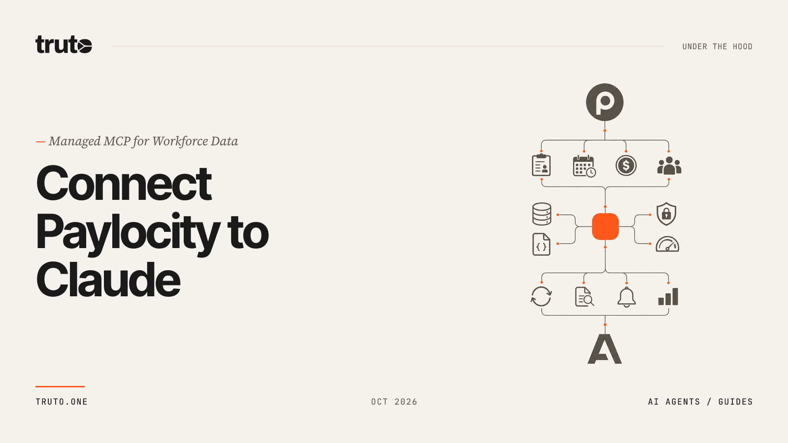 Connect Paylocity to Claude: Sync Workforce Records and Shift Data