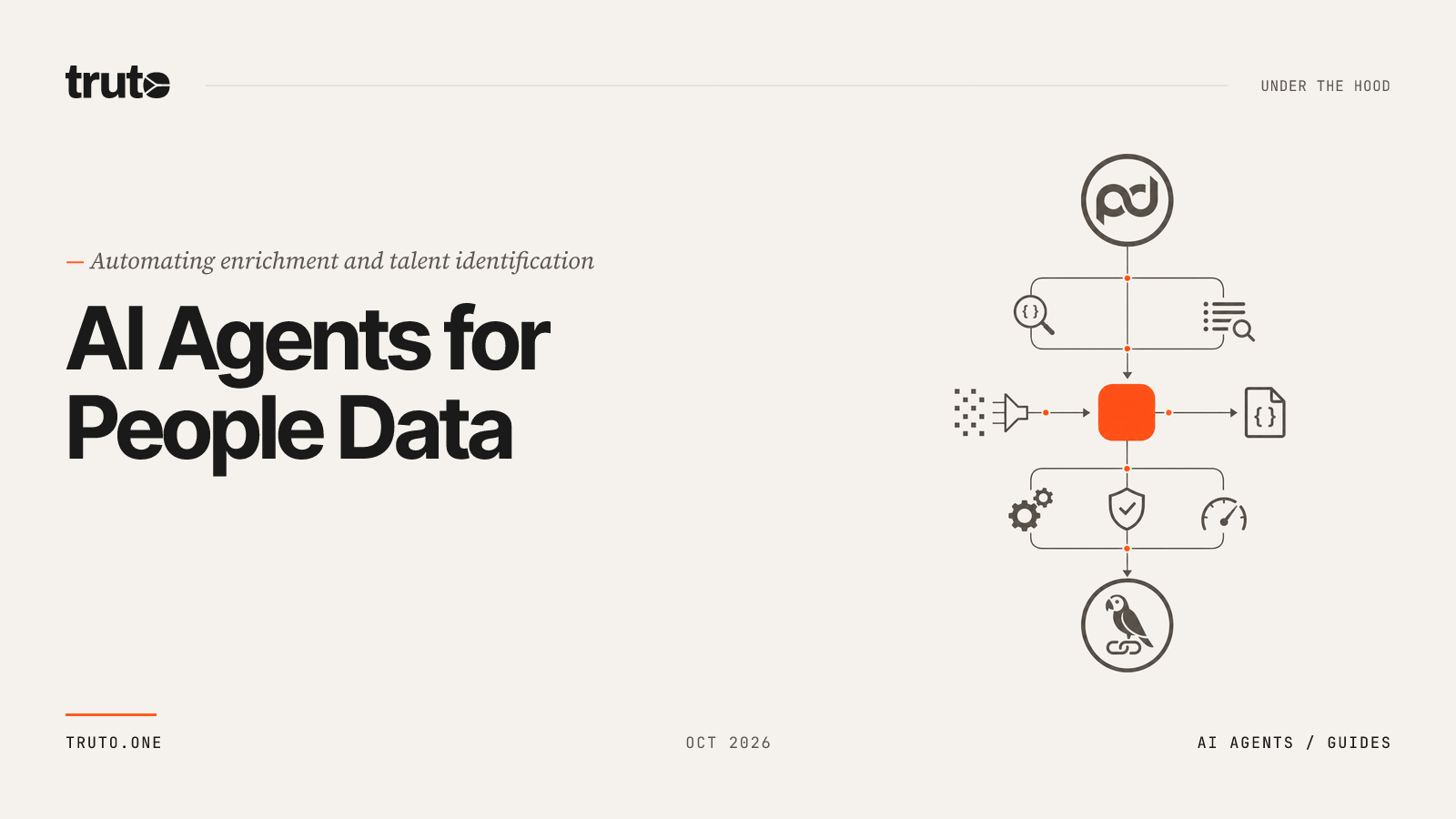 Connect People Data Labs to AI Agents: Automate Talent Identification