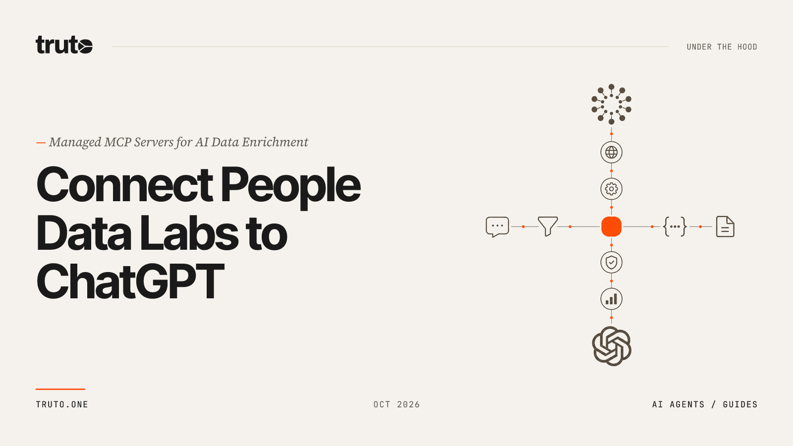 Connect People Data Labs to ChatGPT: Enrich and Clean Global Data