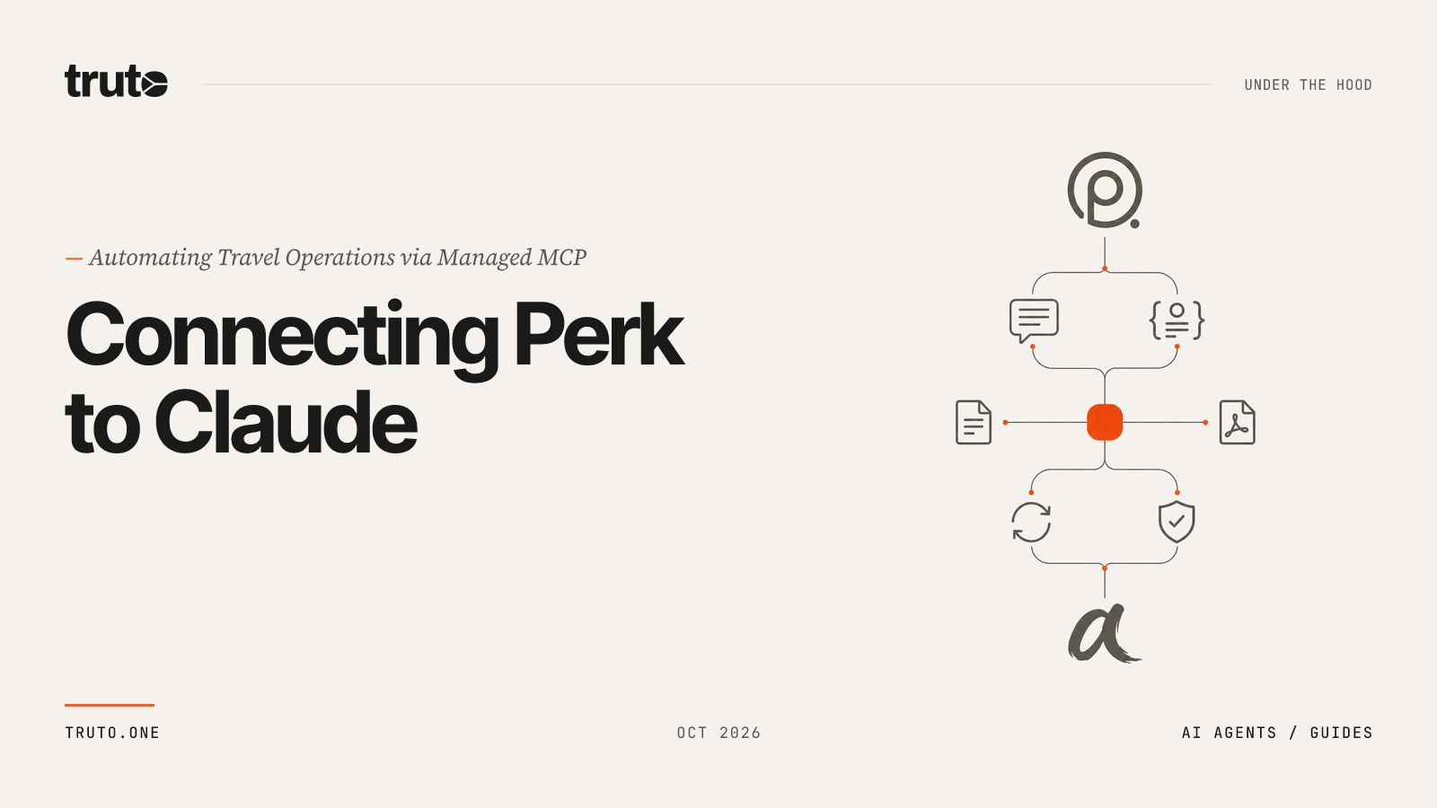 Connect Perk to Claude: Manage Trips, Bookings & Cost Centers