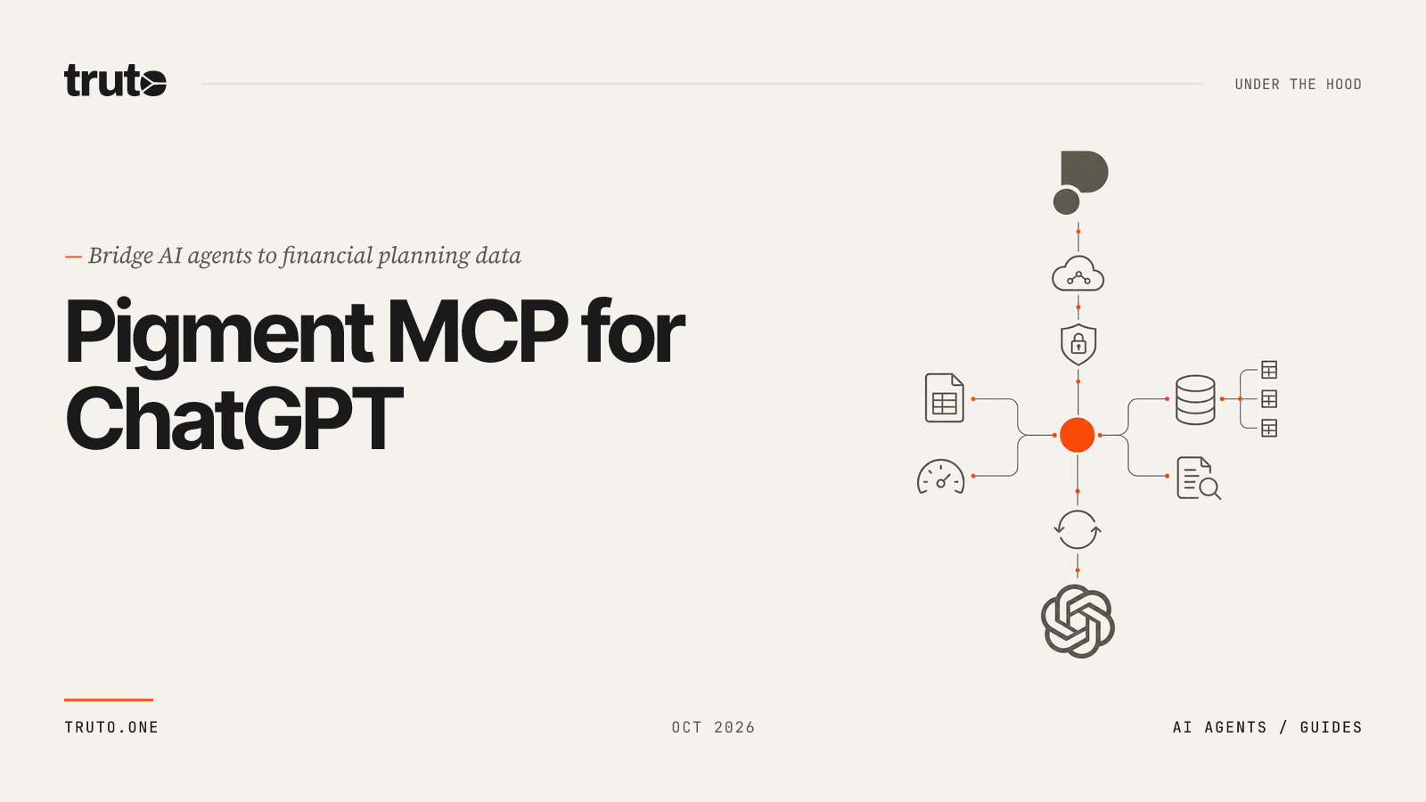 Connect Pigment to ChatGPT: Automate Planning and Export Model Data
